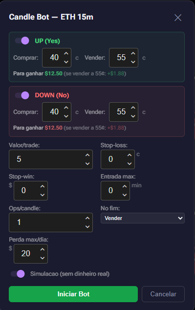 Modal do Bot Manual — configuracao de compra, venda, valor e limites