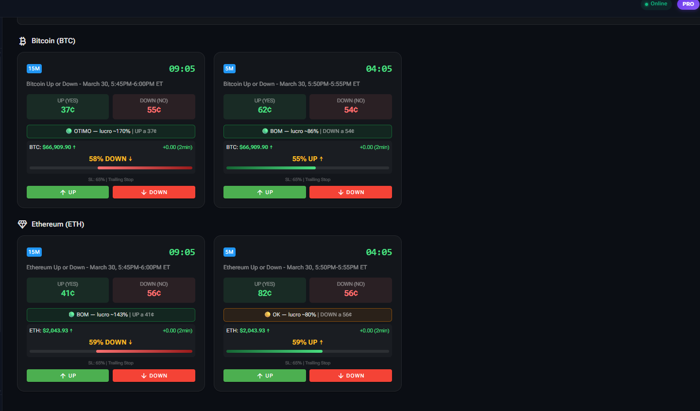 Crypto Candles — bet on BTC, ETH, or SOL going up or down in 5 minutes
